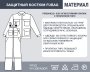 Защитный костюм Fubag размер 48-50 рост 4 в Кирове фото