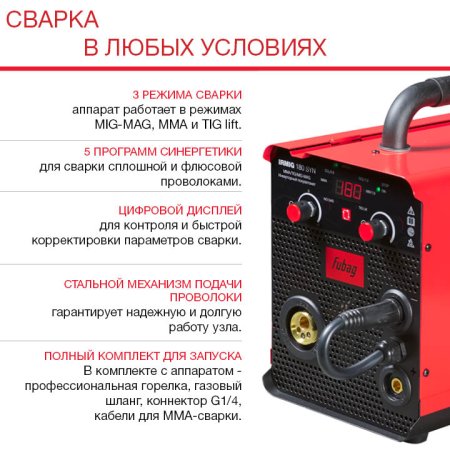 FUBAG Сварочный полуавтомат IRMIG 180 SYN с горелкой 250 А 3 м в комплекте в Кирове фото