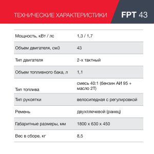 Бензиновый триммер FUBAG FPT 43 в Кирове фото