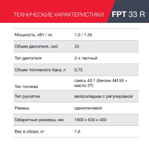 Бензиновый триммер FUBAG FPT 33R в Кирове фото
