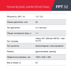 Бензиновый триммер FUBAG FPT 52 в Кирове фото
