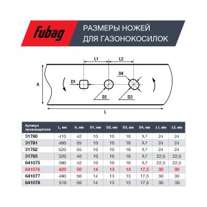 Нож для аккумуляторных газонокосилок FUBAG 42 см  в Кирове фото