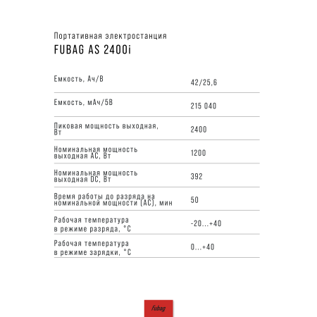 Портативная электростанция FUBAG AS 2400i (аккумулятор LiFePO4) в Кирове фото