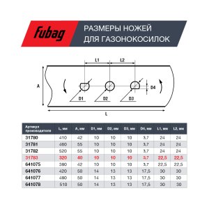 Нож для газонокосилок FUBAG 33 см в Кирове фото