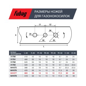 Нож для аккумуляторных газонокосилок FUBAG 48 см в Кирове фото