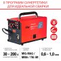 FUBAG Сварочный полуавтомат IRMIG 208 SYN PLUS c горелкой FB 250 3m в Кирове фото