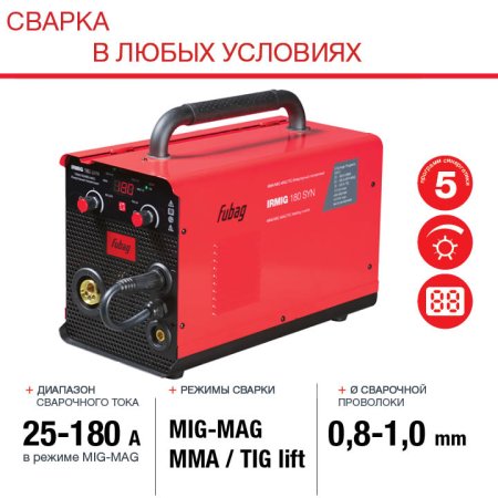 FUBAG Сварочный полуавтомат IRMIG 180 SYN с горелкой 250 А 3 м в комплекте в Кирове фото