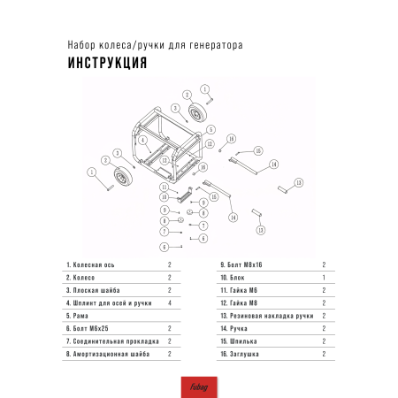 Комплект колес и ручек для генераторов FUBAG в Кирове фото