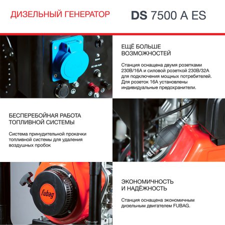 Дизельный генератор FUBAG DS 7500 A ES с электростартером и коннектором автоматики в Кирове фото