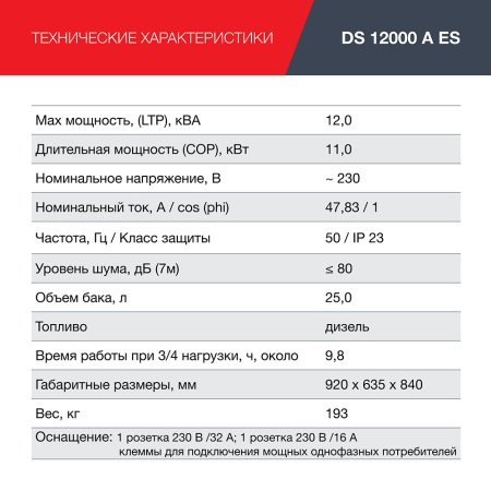 FUBAG Дизельный генератор с электростартером и коннектором автоматики DS 12000 A ES в Кирове фото