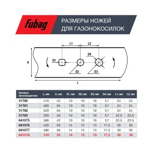 Нож для аккумуляторных газонокосилок FUBAG 51 см в Кирове фото