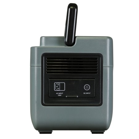 Портативная электростанция FUBAG AS 1200i в Кирове фото