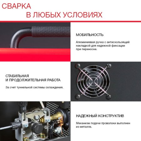 FUBAG Сварочный полуавтомат IRMIG 180 SYN с горелкой 250 А 3 м в комплекте в Кирове фото