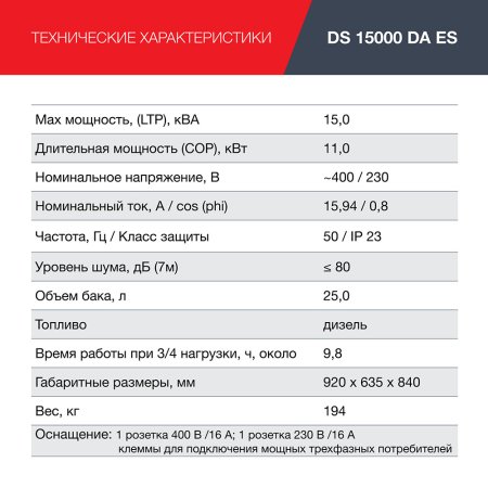 FUBAG Дизельный генератор (трехфазный) с электростартером и коннектором автоматики DS 15000 DA ES в Кирове фото