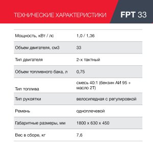 Бензиновый триммер FUBAG FPT 33 в Кирове фото