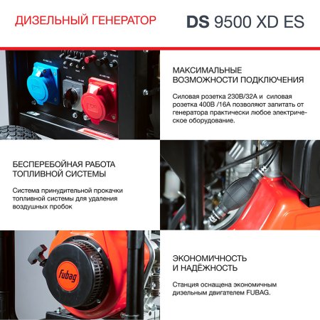 Дизельный генератор (одно- и трехфазный) FUBAG DS 9500 XD ES с электростартером в Кирове фото
