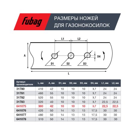 Нож для аккумуляторных газонокосилок FUBAG 38 см в Кирове фото